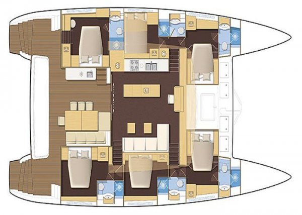 Layout