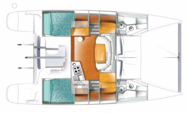 Layout