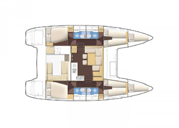 Layout