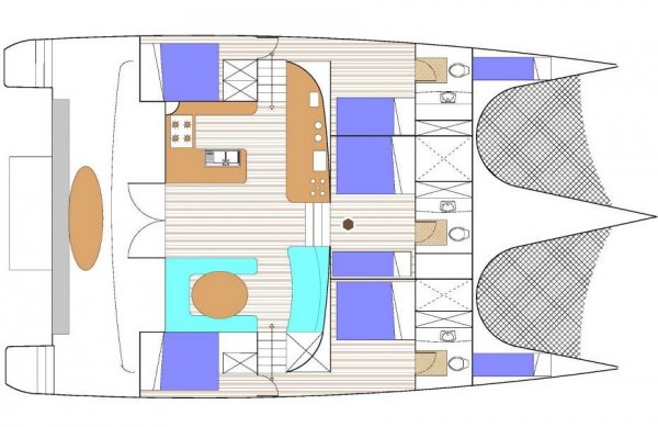 Layout